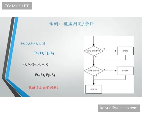 深入分析篮球比赛中进攻重置规则的具体判定逻辑与条件