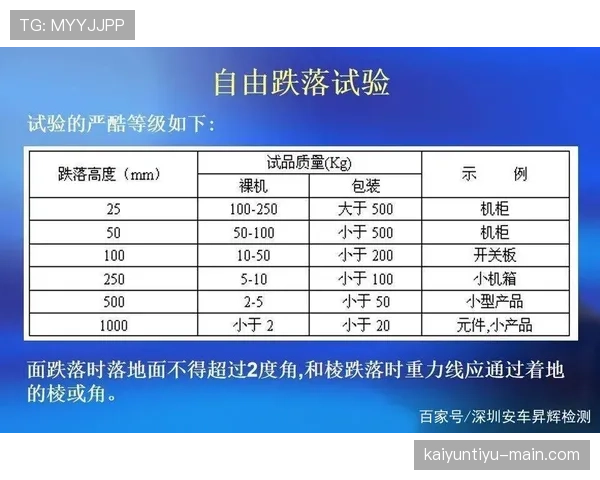篮下干扰球违例的判定标准是什么？
