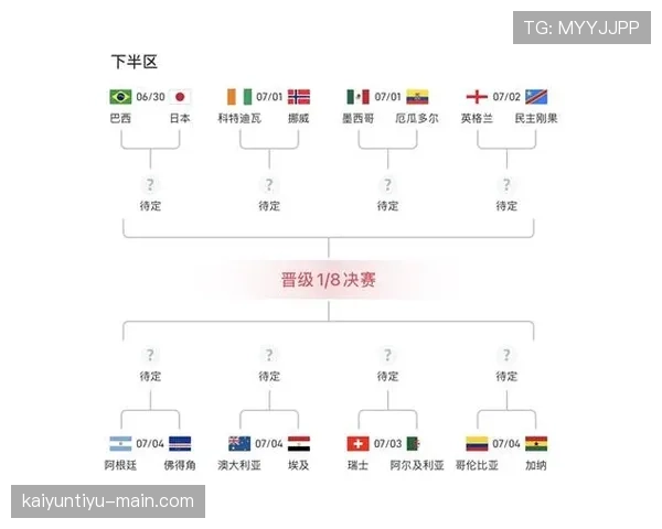 阿根廷进入世界杯32强:淘汰赛首轮信息整理 阿根廷进入世界杯32强:淘汰赛首轮信息整理